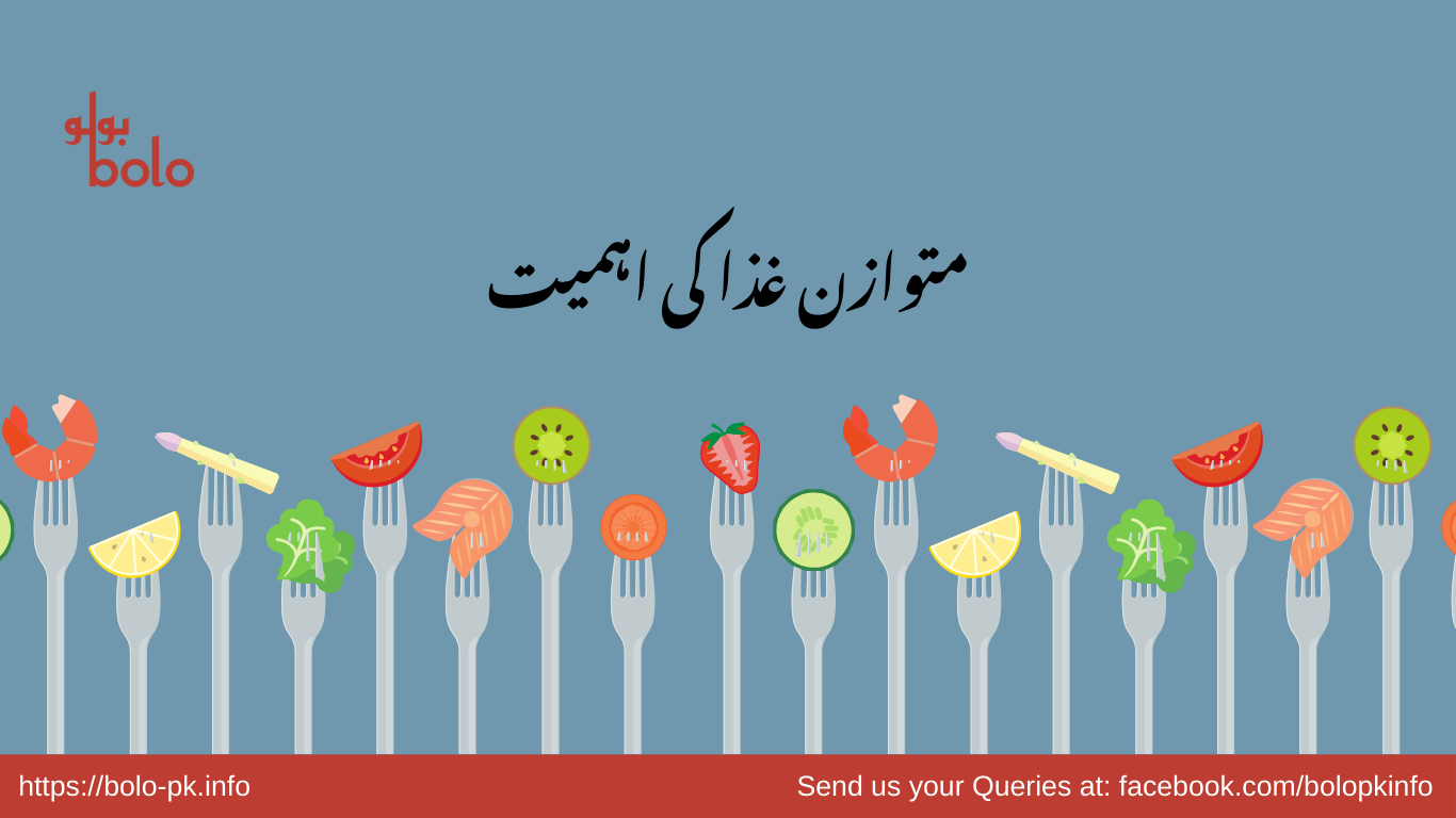 Healthy Diet Urdu.png